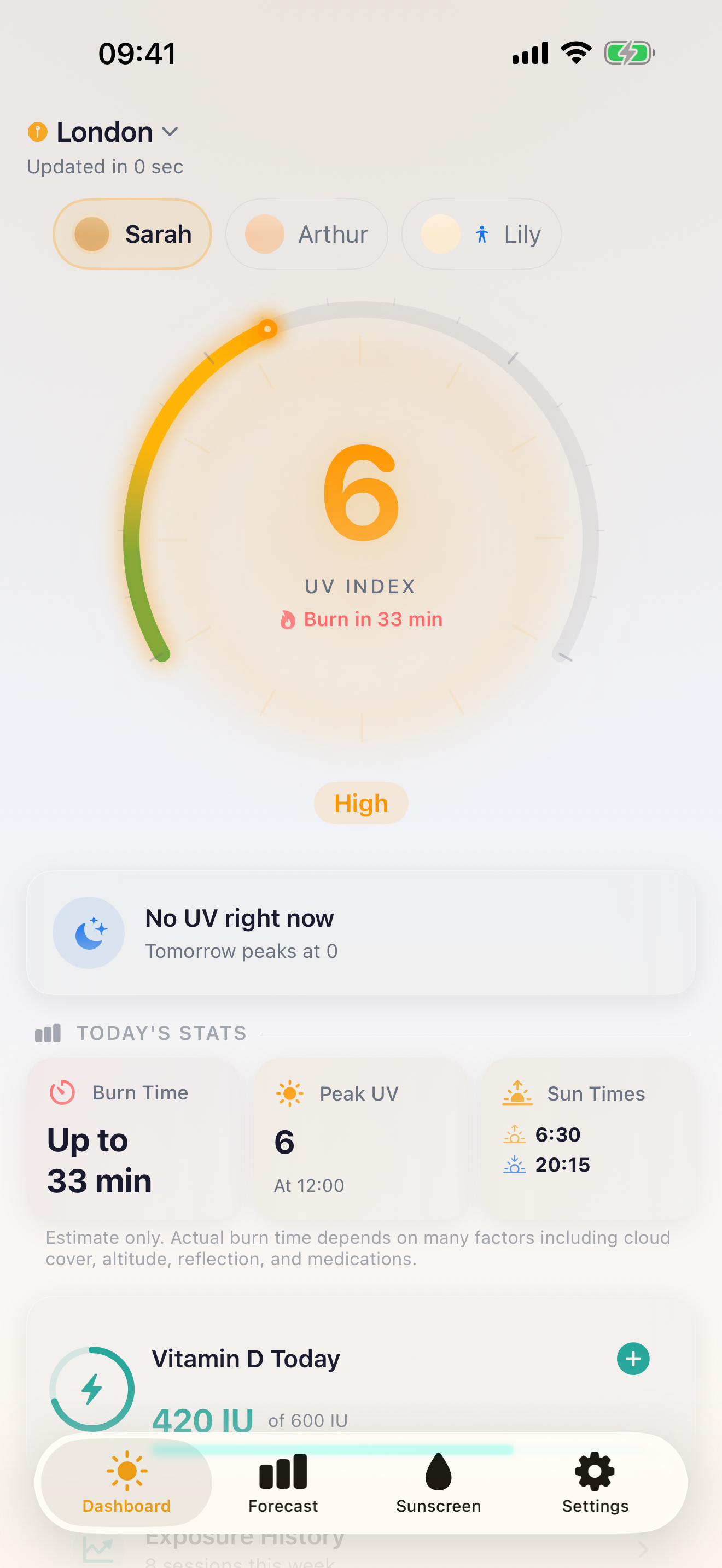 Soleil UV Dashboard showing real-time UV index, burn time, and daily forecast