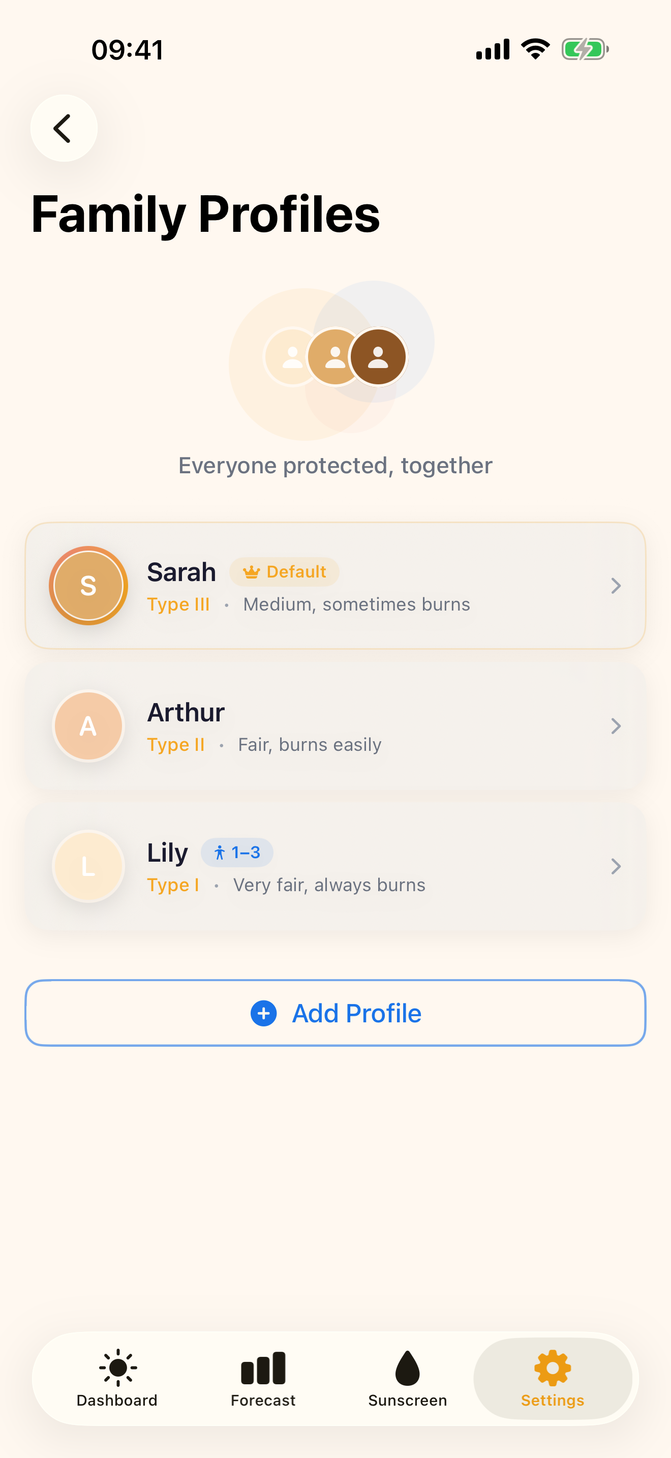 Family profiles with individual skin types