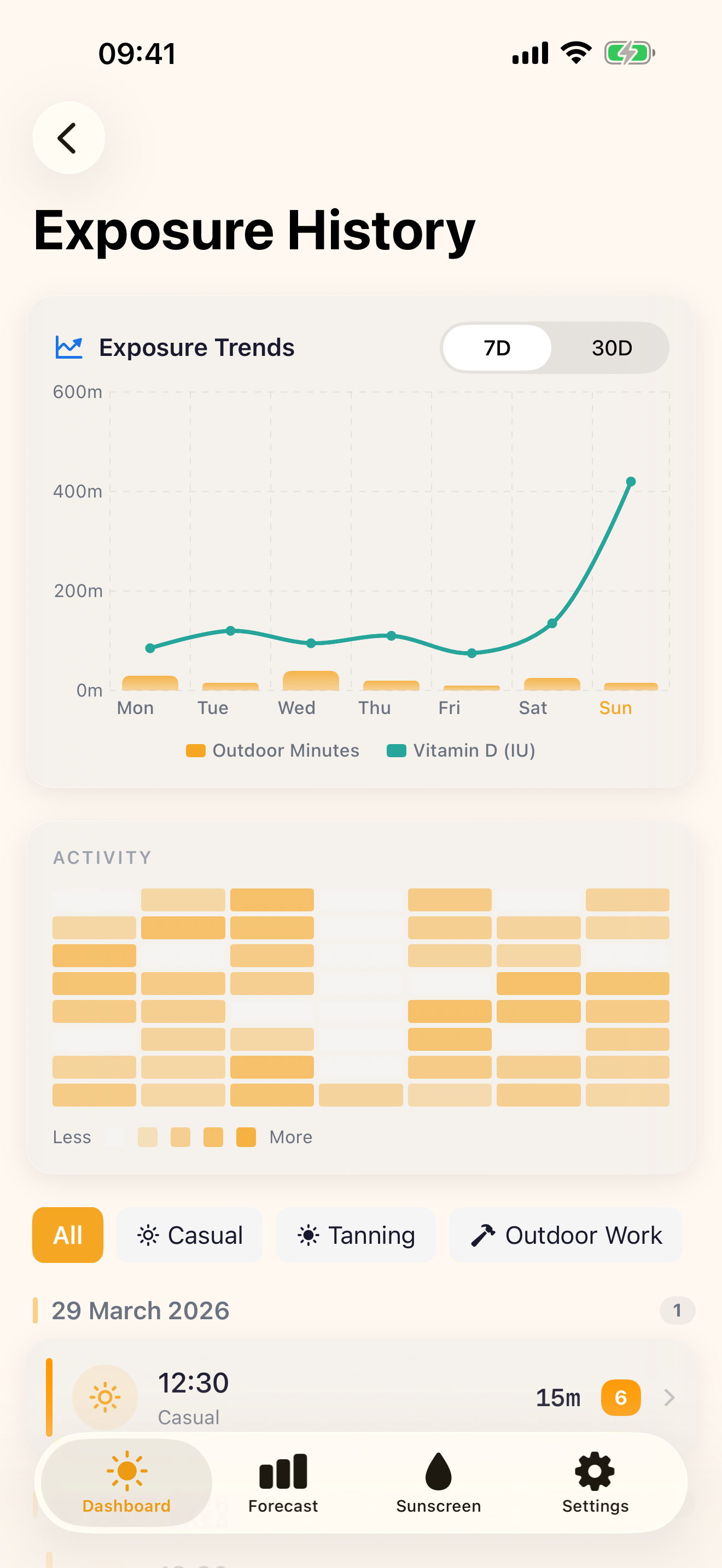 Sun exposure history and session log